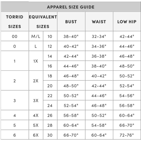 Torrid Mini Clip Star Surplice Ruffle Mini Dress Long Sleeve Ruffle Plus Size - Picture 13 of 14